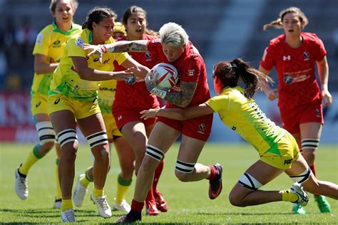 Hsbc Women S Sevens World Series