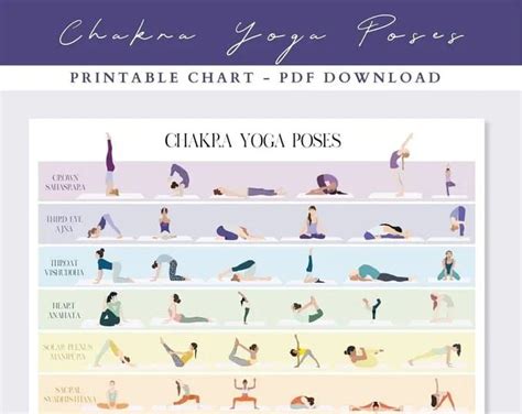 CHAKRA YOGA POSES Chart Chakra Printable Chakra Poster Yoga Asanas