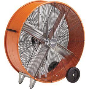 Commercial Electric Bf Bdce In Heavy Duty Belt Drive Drum Fan