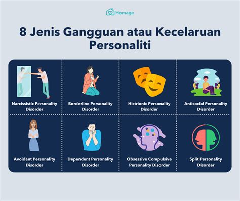 Semak Jenis Gangguan Personaliti Ini Mungkin Ada Pada Anda Homage