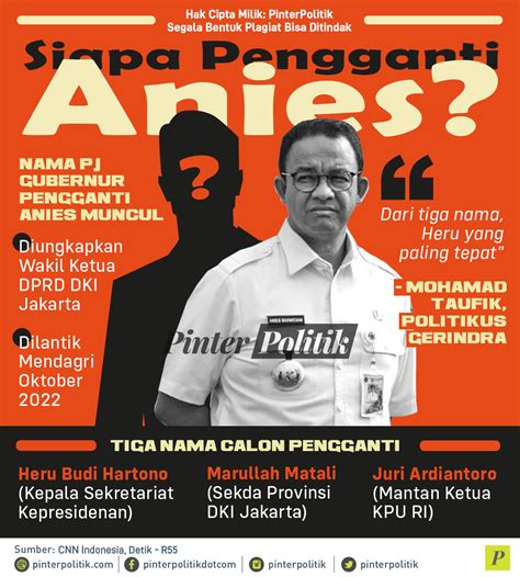 Siapa Pengganti Anies PinterPolitik