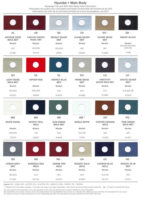 1979 2010 Hyundai Paint Codes And Color Charts