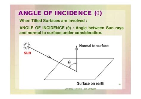 Solar Radiation Geometry