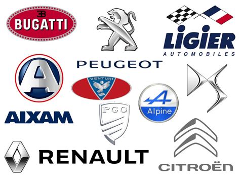 French Car Brands