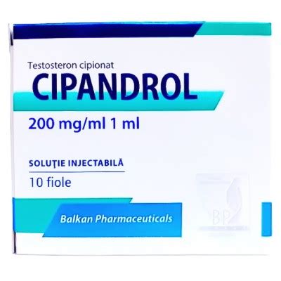 BALKAN PHARMACEUTICALS CIPANDROL 200 MG ML