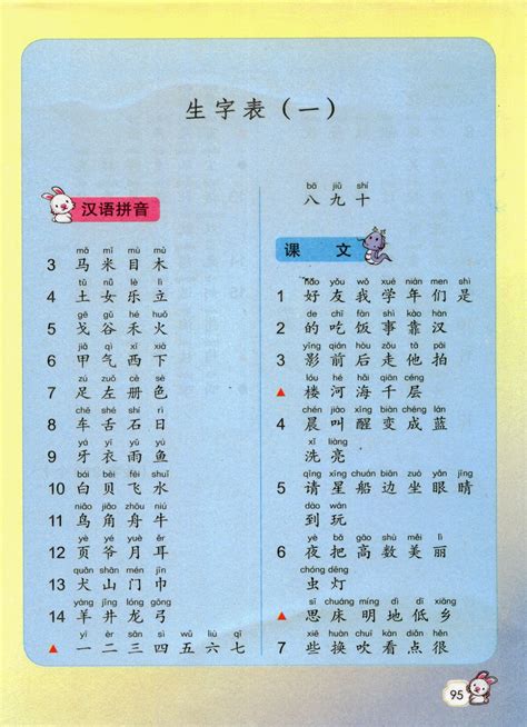 小学一年级语文上册生字表