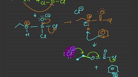 Sn Reaction Of Alcohol With Thionyl Chloride Socl