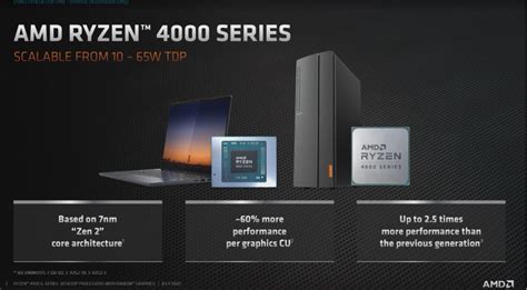 Amd Ryzen G Series Renoir Para Sistemas Oem Apus De Alto