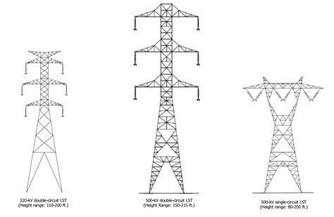 Assemble The Transmission Lines Structure Steel Tower Communication