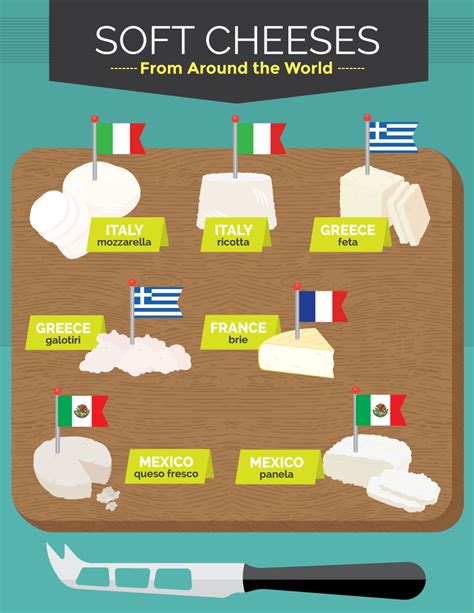 Wine and Cheese Pairings from Around the World | Fix.com