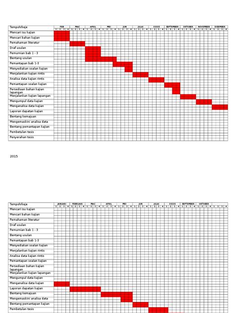 Pdf Carta Gantt By Week Dokumen Tips