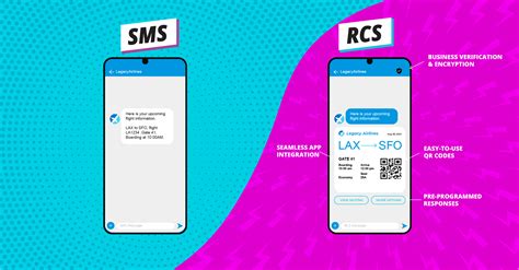 What is RCS Texting and Marketing? | EZ Texting