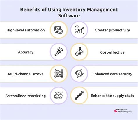 A Comprehensive Guide To Inventory Management Software