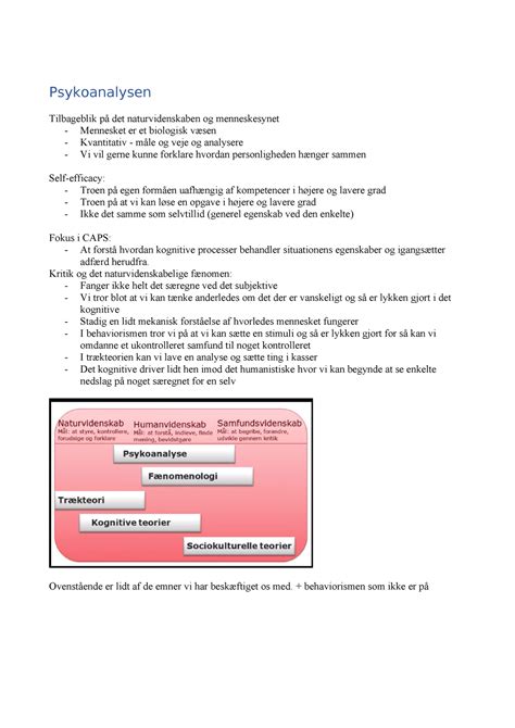 Psykoanalysen Forel Sning Uge Psykoanalysen Tilbageblik P Det