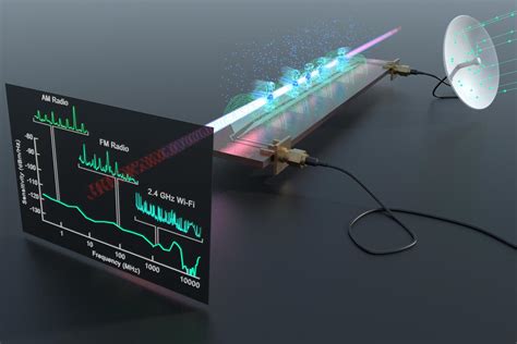 Receiver Image Eurekalert Science News Releases