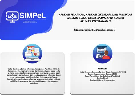 SIMPel Sistem Informasi Manajemen Pelatihan Secara Elektronik