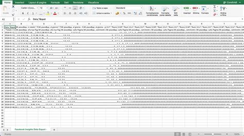 Come Aprire File CSV Se Excel Non Riconosce I Delimitatori Federico Marte