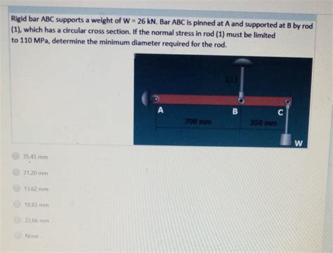 Solved Rigid Bar Abc Supports A Weight Of W Kn Bar Abc Chegg