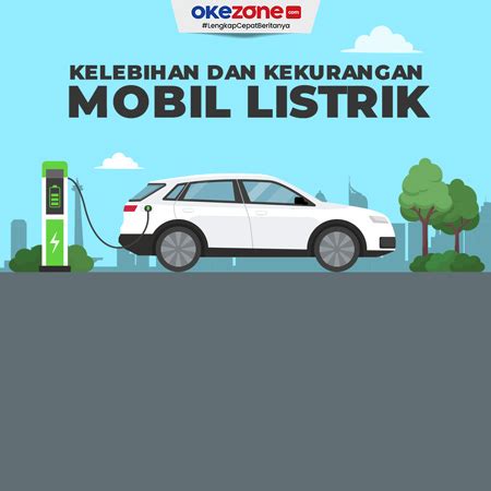 Sebelum Membeli Kenali Kelebihan Dan Kekurangan Mobil Listrik 0 Foto