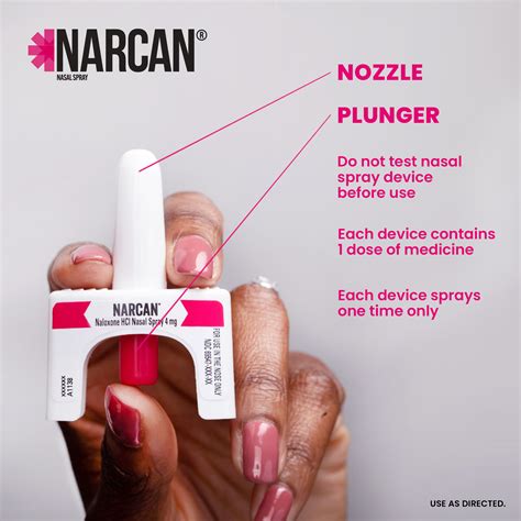 Narcan Nasal Spray 4 Mg Emergency Treatment Of Opioid Overdose 2 Single Dose Devices