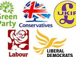 UK Political Parties - introduction (2) | Teaching Resources