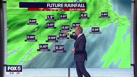 Rain Is On The Way Fox 5 New York