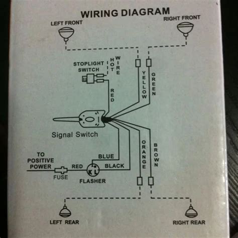 Gm Turn Signal Switch Wiring Diagram Wiring Draw And Schematic