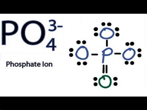 PO4 3- Lewis Structure: How to Draw the Lewis Structure for PO43 ...