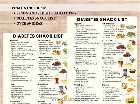 Diabetic Snacks List, Diabetes Snack Ideas, Diabetes Food List, Diabetic Food Chart, Diabetic ...