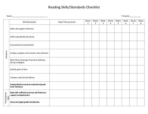 4th Grade Reading Skills Checklist