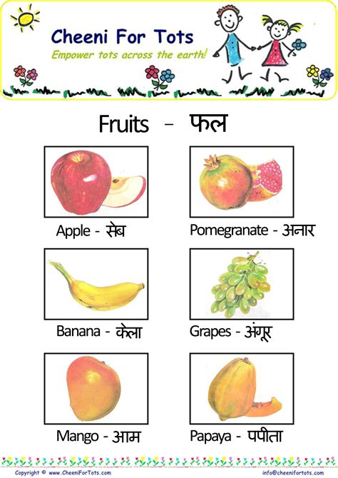 Learn Hindi With Colorful Charts