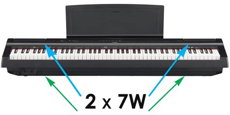 Yamaha P125 P121 Review An Upgrade To The Iconic P115