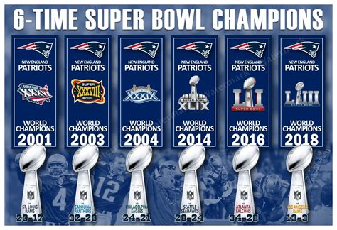 Patriots Super Bowl Champions