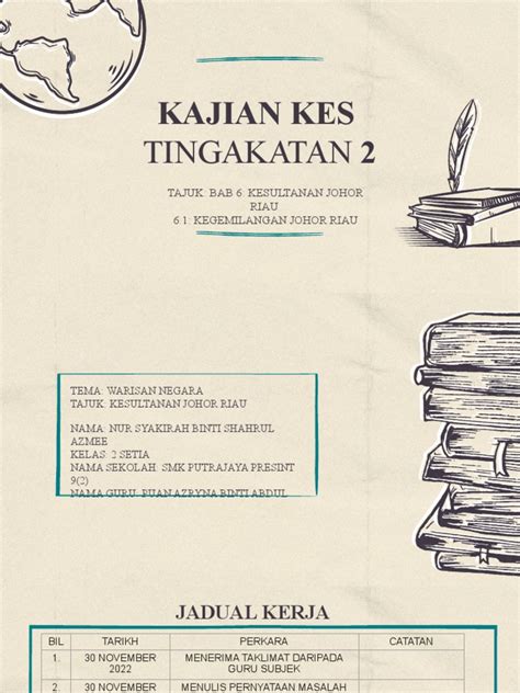 Kajian Kes f2 (Kesultanan Johor Riau) | PDF