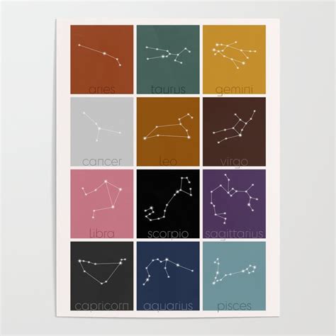 Zodiac Power Colors Astrology Star Constellation Chart Xxxi Poster By Astral Spirits Society6