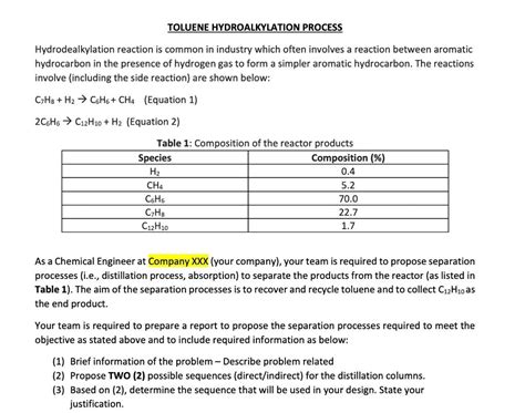 Solved Hydrodealkylation Reaction Is Common In Industry