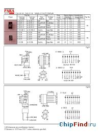 A Sr Para Light Single Digit Display Leds