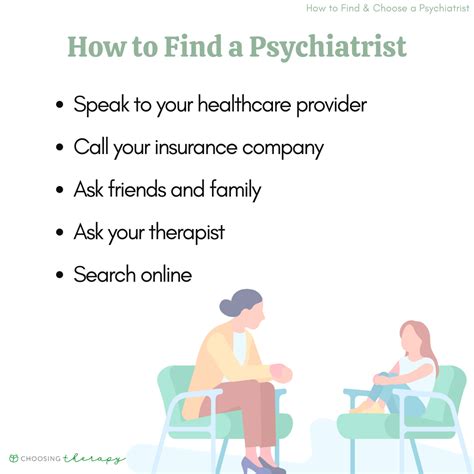 Ultimate Guide To Finding The Right Psychiatrist