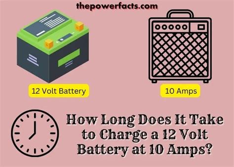 How Long To Charge A V Ah Battery