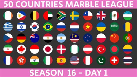 50 Countries Marble Race League Season 16 Day 1 10 FIRST DAY Marble