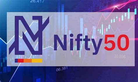 Nifty Closes At All Time High Up For Fifth Straight Session