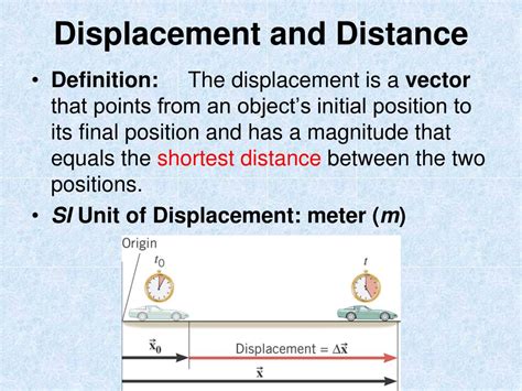 Ppt Physics For Dentistry And Medicine Students Phys 145 Powerpoint