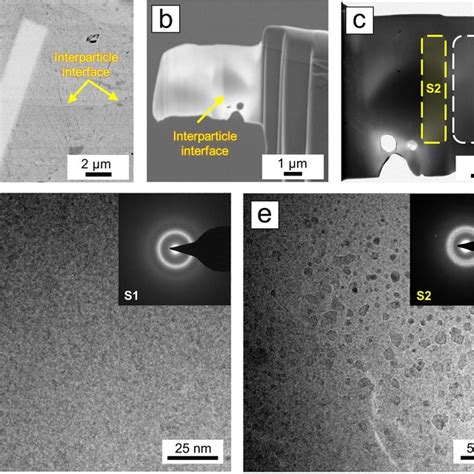 Hrtem Images And Corresponding Fft Diffraction Patterns Of Localized