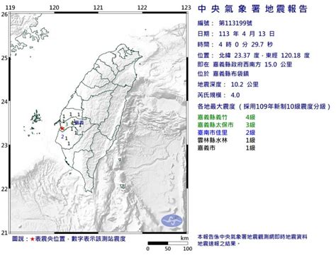 連8震！嘉義地震整夜搖不停最大規模49 氣象署：與梅山斷層無關