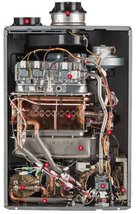 Water Heater Replacement Pros And Cons Of Tankless Water Heaters