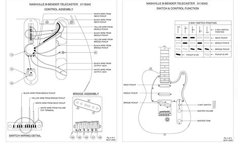 Fender Nashville Deluxe Telecaster Installing The Controls And Tone Circuit Wiring In The