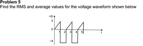 SOLVED Problem 5 Find The RMS And Average Values For The Voltage