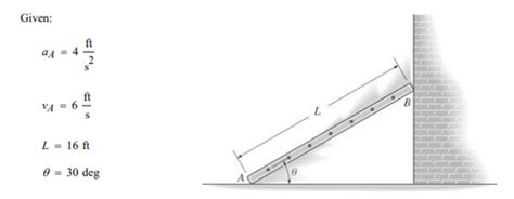 Solved At A Given Instant The Bottom A Of The Ladder Has