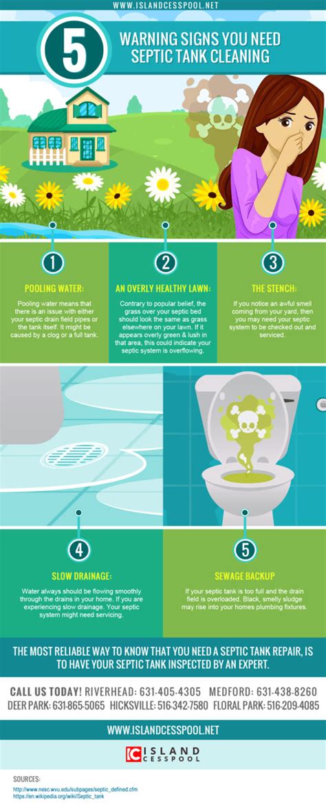 5 Warning Signs You Need Septic Tank Cleaning Island Cesspool