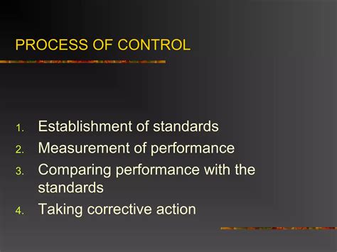 controlling management